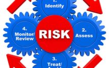 Risk Management